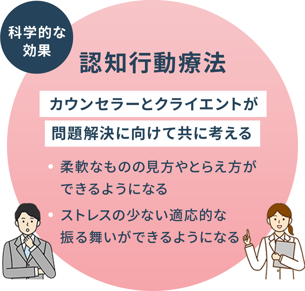 認知行動療法 カウンセラーとクライアントが問題解決に向けて共に考える
